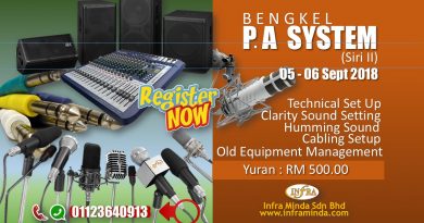 BENGKEL PENGENDALIAN TEKNIKAL AUDIO SYSTEM SIRI II BENGKEL PENGENDALIAN TEKNIKAL AUDIO SYSTEM SIRI II