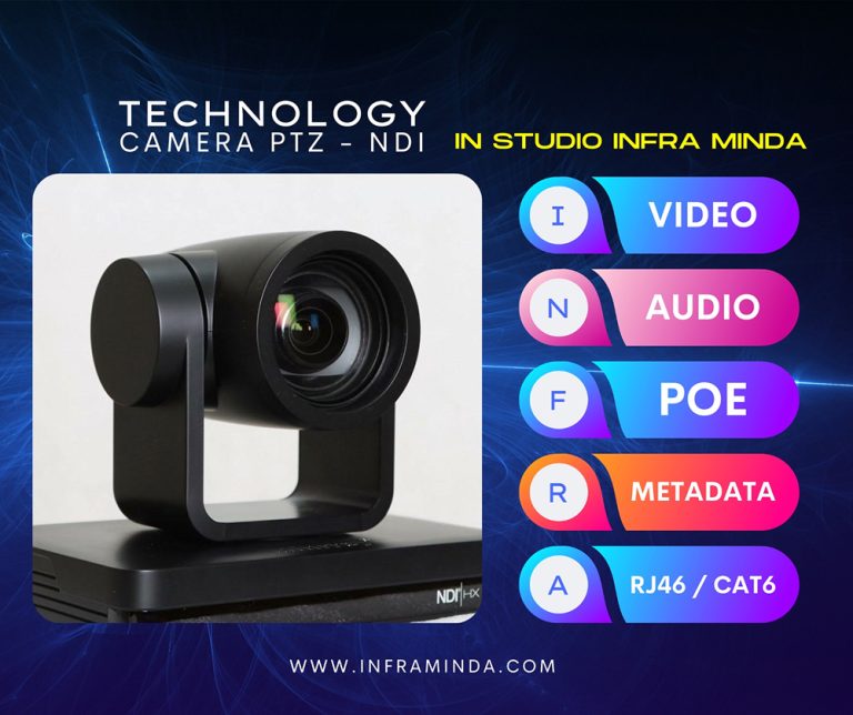 Teknologi Camera PTZ-NDI